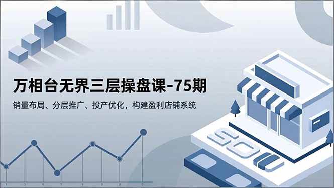 (16769期)万相台无界三层操盘课-75期,销量布局、分层推广、投产优化,构建盈利店铺系统-兴雨资源